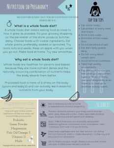 Nutrition in Pregnancy