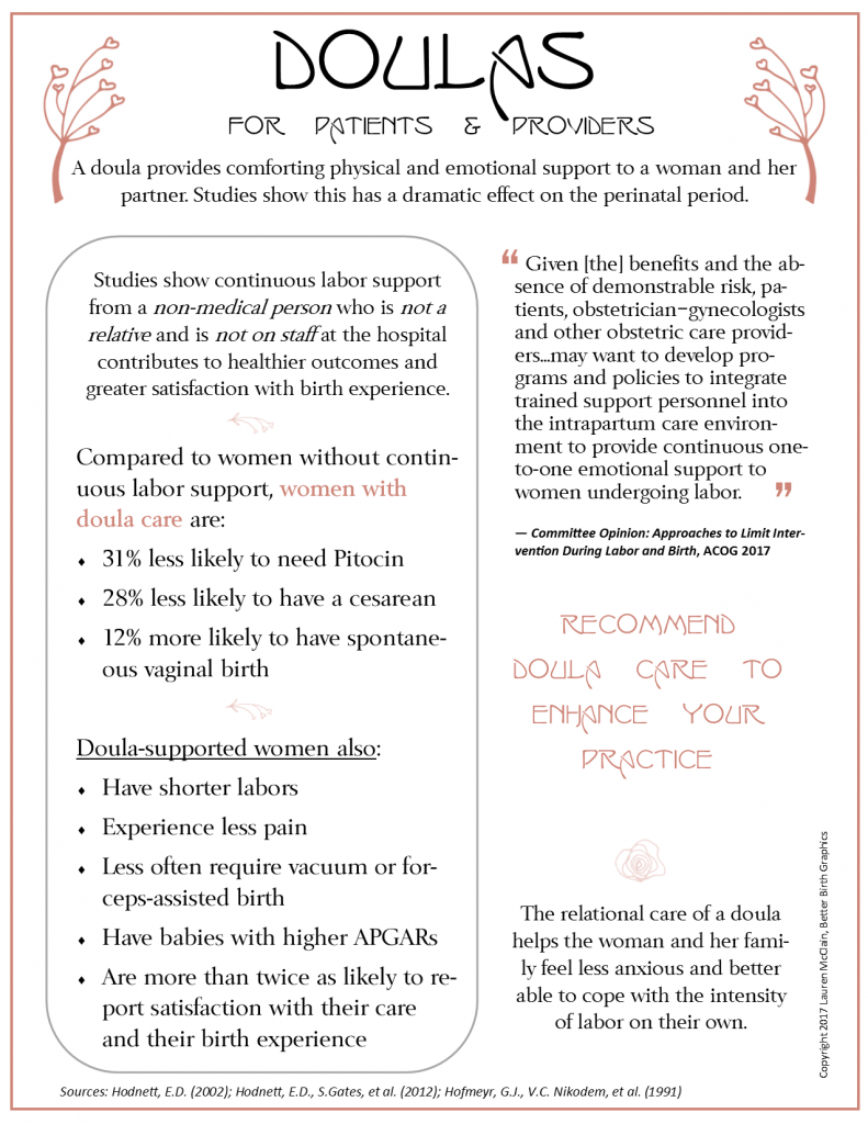 doula flyer for doctor