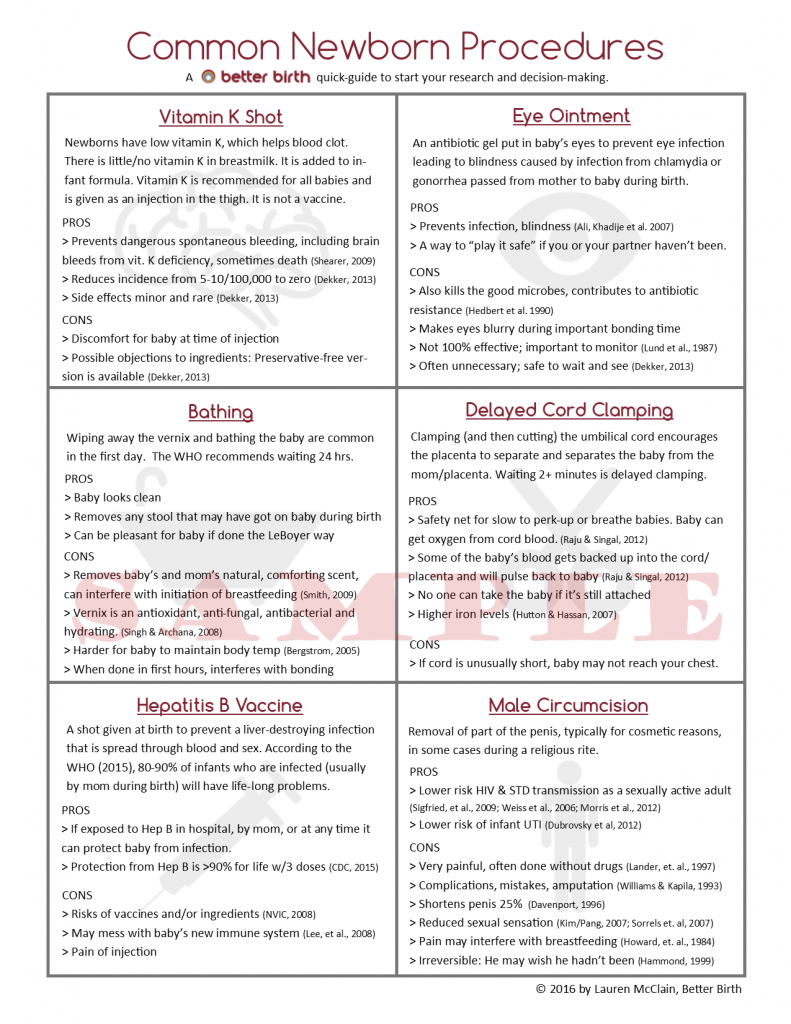 Newborn Procedures Handout Better Birth Blog