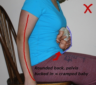 Pregnancy Posture - Better Birth Blog