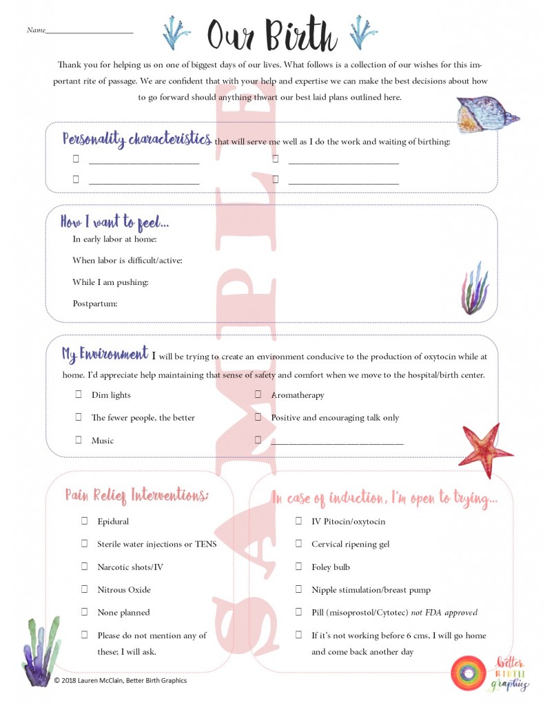 Natural Birth Plan Template Free Editable